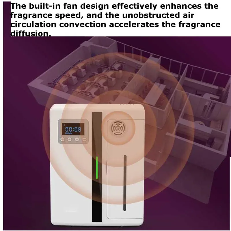 200ml Nieuw Model Bluetooth 30 - Home Fragrance Hotel Collection recensie en prijs