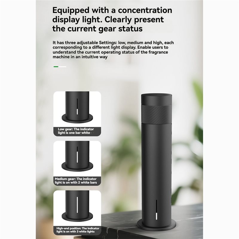 AC93-200M³ Slimme elektrische  - Home Fragrance Hotel Collection recensie en prijs