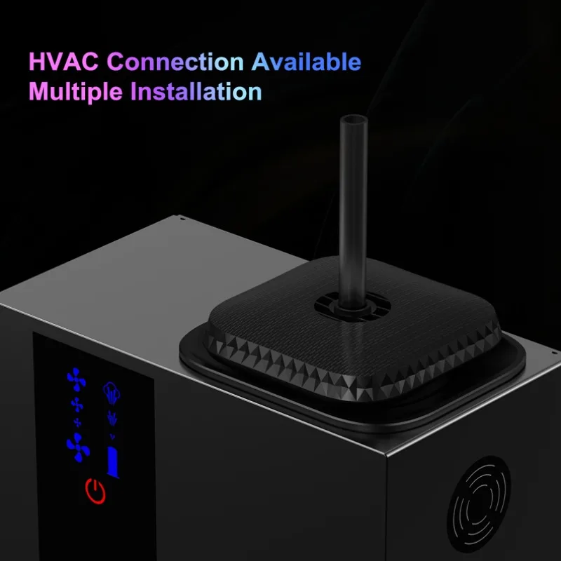 A300 Hvac Geurgeur Aroma Machi - Home Fragrance Hotel Collection recensie en prijs